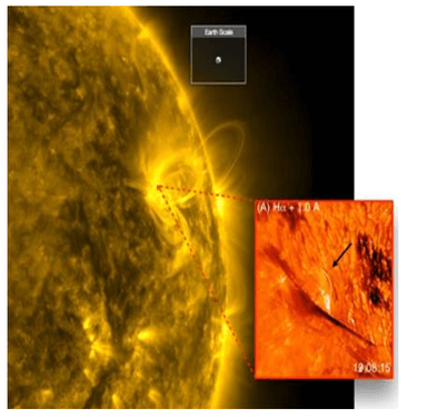 Miniature Plasma Loops