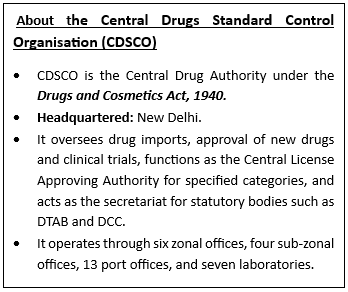 Amendments to New Drugs and Clinical Trials (NDCT) Rules, 2019