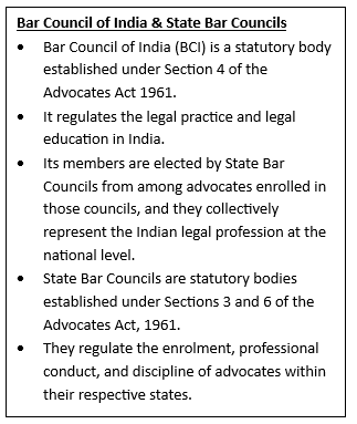 Supreme Court reserves 30% seats for women in State Bar Councils